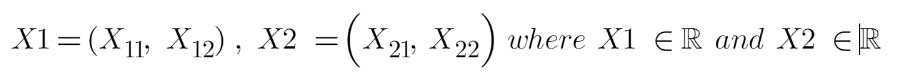 Euclidean Measure