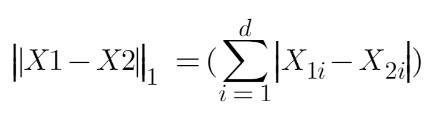 Manhattan Measure